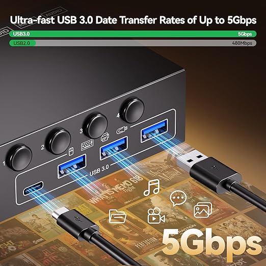 HDMI KVM Switch 2 Monitors 4 Computers 4K@60Hz EDID SimulationDual Monitor KVM Switch with 4 USB 3.0 Ports for USB PeripheralsAudioRS232with Wired Remote12V Power and 4 USB Cables