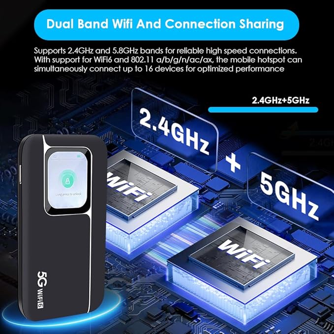 5G Band Router High Speed Mobile Hotspot 2.01 Inch Screen Portable Hotspot Mobile Hotspot Device for Travel Business Support Up to 16 Devices Large Touch Screen