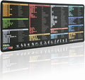 Final Cut Pro Shortcuts Mouse pad Extra Large Size Keyboard Shortcut Mat for PC Large Gaming Desk Mat Mousepad Stitched Edges Non-Slip Rubber Base Mouse Pads for Computers Laptop