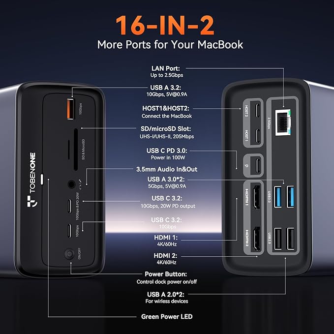 TobenONE MacBook Docking Station Dual 4K@60Hz 16-in-2 USB C Docking Station with 2 HDMI Ports 7 USB Ports 100W GaN Power Supply &amp 20W Charging 2.5Gbps Ethernet for Home &amp Office