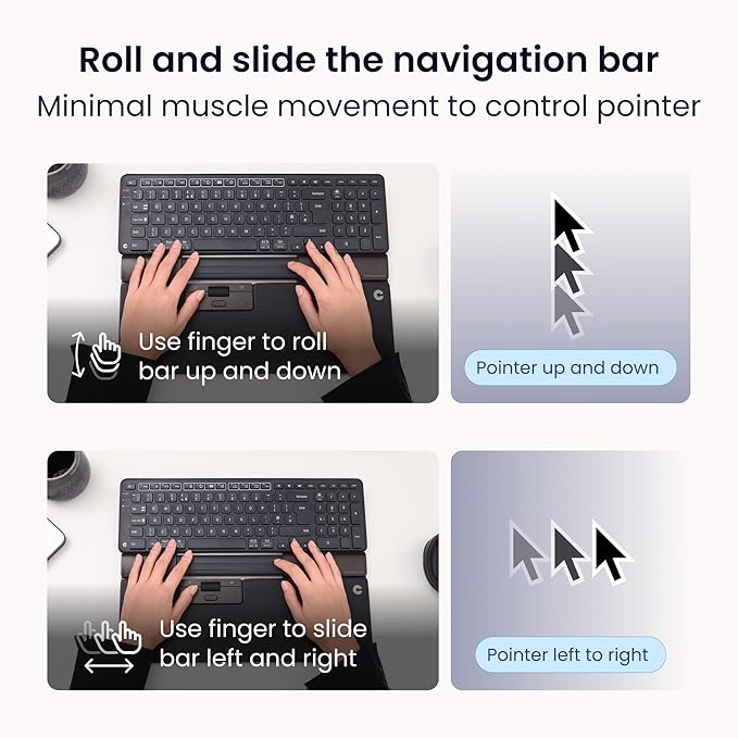 Contour Design SliderMouse Pro Ergonomic Office Mouse to Reduce Wrist Shoulder &amp Forearm Strain | Design for Productivity Ambidextrous Plug &amp Play Works with Mac &amp Windows PC - Wireless -