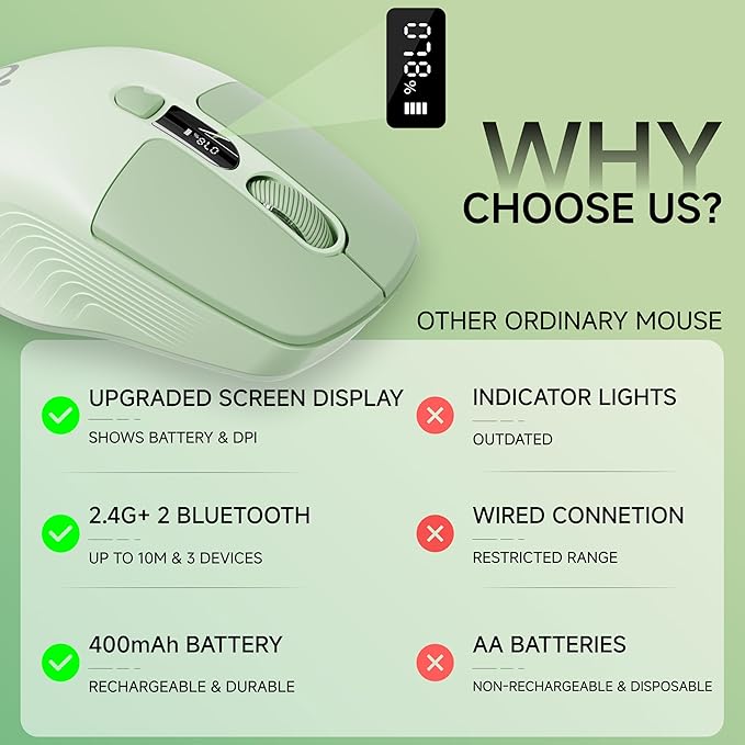 EWEADN Q1 Wireless Mouse BT &amp 2.4G Silent Mouse Quiet Click with 1600 DPI Levels Battery &amp DPI LED Screen Display 6 Button Small Portable Bluetooth Mouse for Laptop/PC/Mac-Green