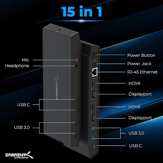 SABRENT USB Type C Dual 4K Universal Docking Station with USB C Power Delivery (DS-WSPD)
