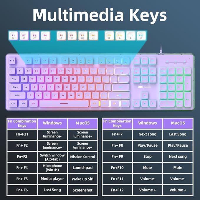Camiysn Creamy Gaming Keyboard and Mouse Purple 104 Keys RGB and 6 Speed RGB Mouse Combo Pudding Keycaps Silent Computer Keyboard for Computer/PC/Laptop/Mac/Windows/Office