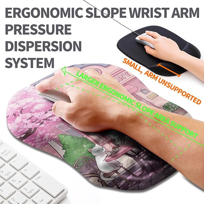 Ergonomic Slope Mouse Pad Wrist Support Wrist Rest Mousepad for Carpal Tunnel Pain Relief with Massage Bulge and Slow Rebound Memory Foam (12x8 inch Cat Bakery)