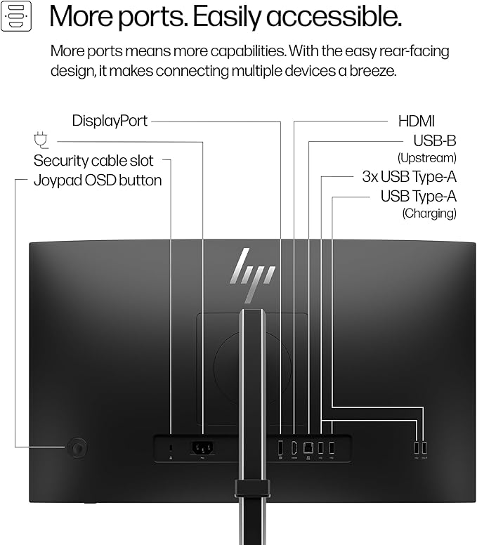 HP Series 5 Pro 24 FHD Monitor with 100 Hz 350 Nits WUXGA IPS 5ms Anti-Glare Flicker Free VESA Mount (100mm) Adjustable Height Swivel Pivot &amp Dockztorm USB Port Expander | Black/Silver 2 P