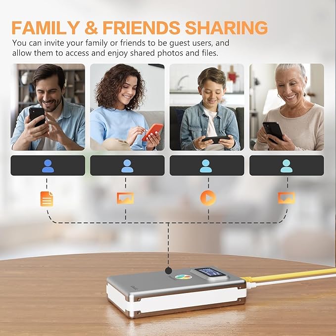 iDiskk 1TB Family &amp Personal NAS Photo Storage – Auto Backup Photos/Videos for iPhone iPad PC Mac Android Real-Time Sync for Shared &amp Personal Digital Storage