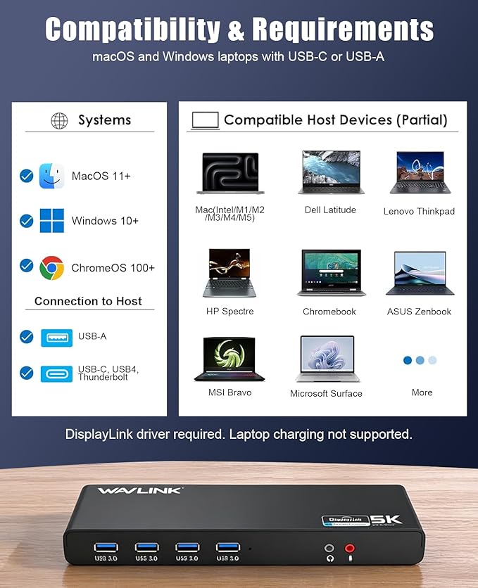 WAVLINK Pro Dual 4K@60Hz Universal Docking Station | USB 3.0/USB-C Laptop Dock for Mac &amp Windows | 2 HDMI/DP Monitors Gigabit Ethernet 6 USB 3.0 | Home Office &amp Multi-Screen Productivity.