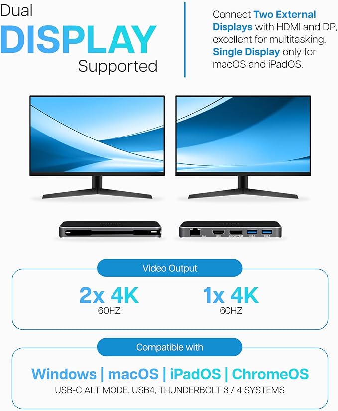 VisionTek VT400 Portable USB-C Dual Monitor Hub - 1x DP 1x HDMI 2X USB-A 1x Ethernet 1x USB-C for Windows/MacOS/ChromeOS/iOS