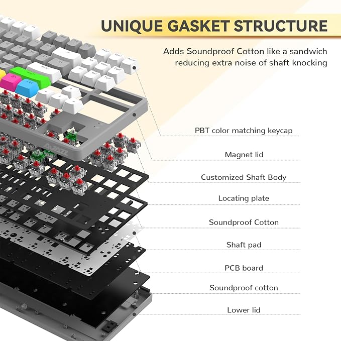 MAGIC-REFINER AK873 75% Wired Mechanical Gaming Keyboard with red SwitchHot-Swappable Keyboard with 8Pcs DIY Sublimation Color keycapsMixed Rainbow LED Backlit for PC Xbox PS4Mac (White Grey)