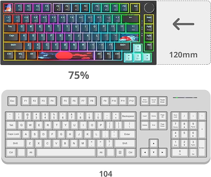 Fogruaden Wired 75% Percent Mechanical Keyboard RGB Backlit 75 Percent Gaming Keyboard Gasket Mount TKL Mechanical Keyboard Hot Swappable Red Switch NKRO Compact Keyboard with Volume Knob