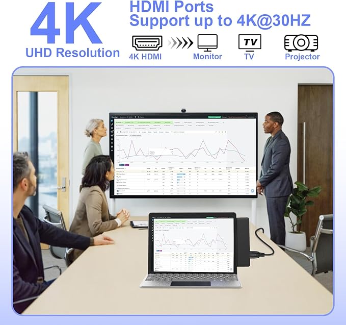 Surface Pro 12 USB Hub Adapter Docking Station with 4K HDMI USB-C Thunderbolt 4 (Display+Data+100W PD) 2 USB 3.0 3.5mm Audio SD/TF Card Slot Accessories for Surface Pro 12 inch 2025