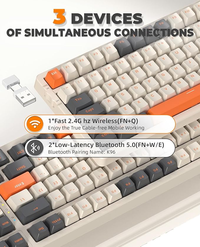 MAGIC-REFINER RK96 Wireless Mechanical Keyboard Dual Mode 2.4G/BT5.0 2-in-1 Receiver 100 Keys Hot Swappable Red Switches Gaming Keyboard with Number Pad for PC Gamers/Mac/Windows
