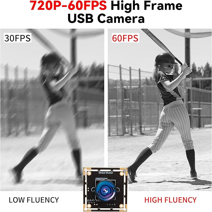 Global Shutter USB Camera 720P 60fps High Speed Monochrome Camera Wide Angle Fisheye Webcam for Windows Linux Mac Raspberry Pi