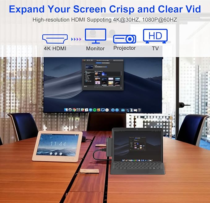 Surface Pro 8/9/X/10 Dongle - Surface Pro 9 Adapter with 4K HDMI Thunderbolt 4 (8K@30Hz Video+40G Data+100W PD) USB 3.0 SD/TF Reader 3.5mm Audio Surface Pro 9 Docking Station Hub