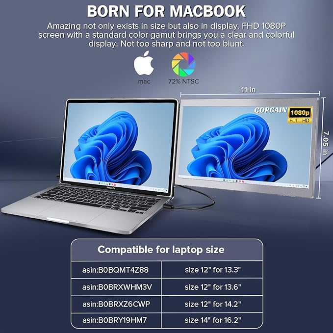 12'' Portable Monitor for Laptop Screen Extender for 13.3'' MacBook Designed for MacBook Screen Extender FHD 1080P IPS Display Plug and Play P1M