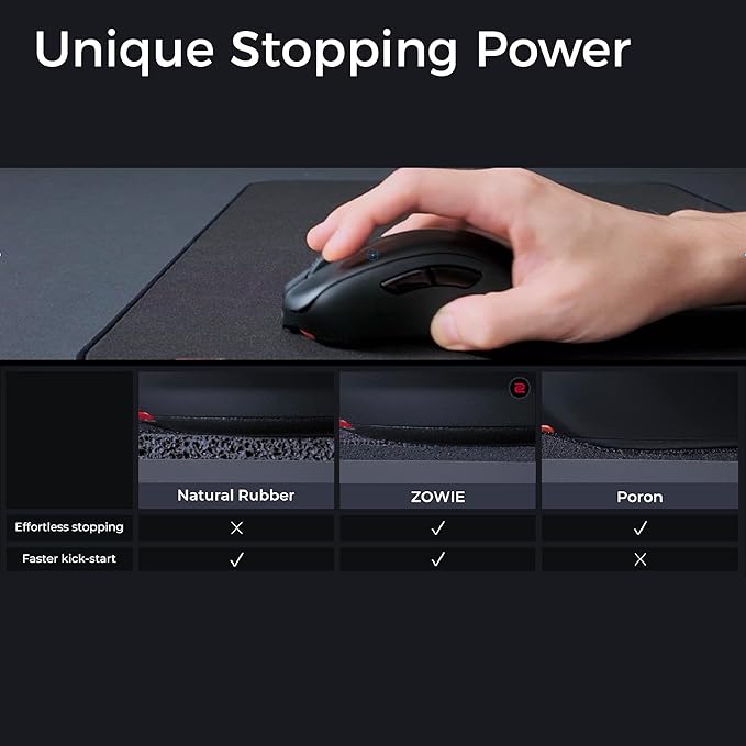 BenQ Zowie G-SR III | Large Esports Mousepad with Moisture Resistance Controlled Glide Dense and Soft Rubber Base Stitched Edges Non-Slip Base