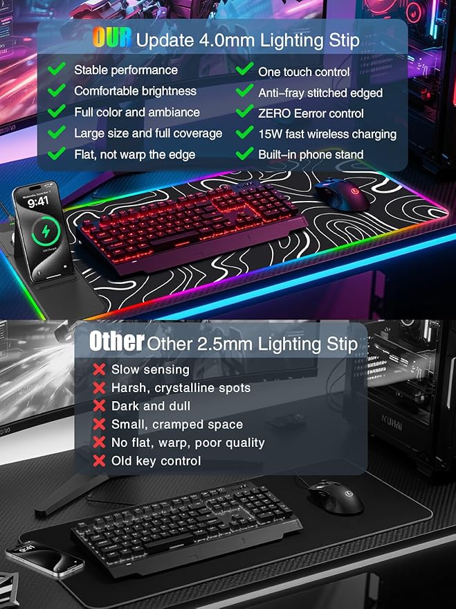 Mouse Pad with Foldable Phone Holder &amp Wireless Charger XXL RGB Gaming Mousepad 31.5x15.8 Large Desk Mat for Keyboard Black Desk Pad with Dual Qi Charging Station | 11 Colors 5 Modes | Waterpr