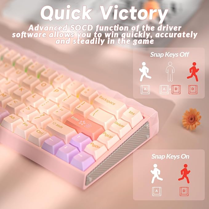 AULA Hero 68 HE Ultra - Wired Gaming Keyboard with Hall Effect Magnetic Switch CNC Aluminum Frame 8KHz Polling Rate RGB Box &amp Backlight Adjustable Actuation 65% Compact Small Gamer Keyboards