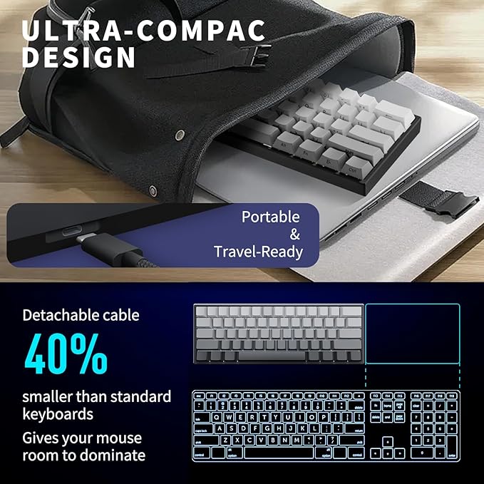 Mini 60% Mechanical Gaming Keyboard Wired YK61 Hall Effect Magnetic Switch Adjustable Actuation Rapid Trigger Mode 8K Hz Polling Rate Hot-Swap 61 Keys RGB Backlit Side Printed PBT Keycaps
