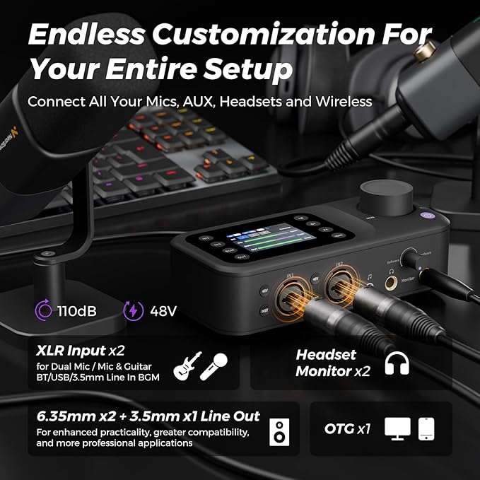NearStream Podcast Equipment Bundle-XLR/USB Microphone with Boom Arm and Audio Interface
