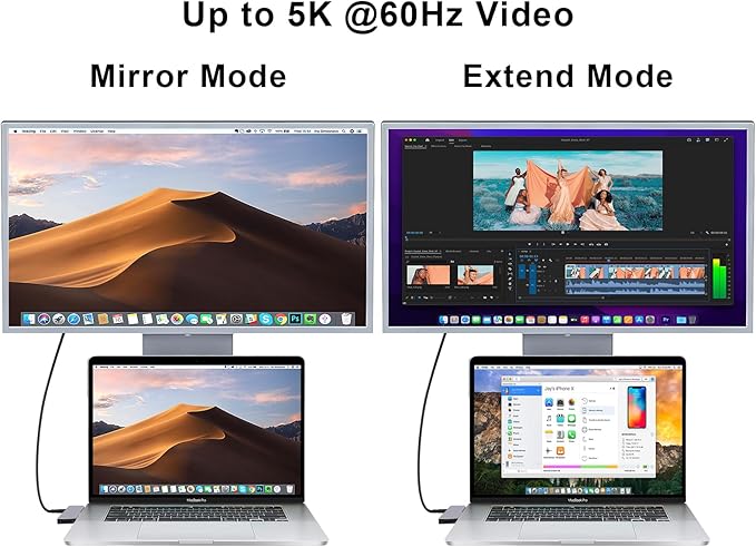 USB C Hub 6-in-2 USB Adapter for MacBook Pro Air Thunderbolt 4 Dock with 100W PD 40Gbps USB-C 3.0 2 USB-A 3.0 SD/TF Card Reader Compatible with MacBook Pro Air M1/M2/M3/M4