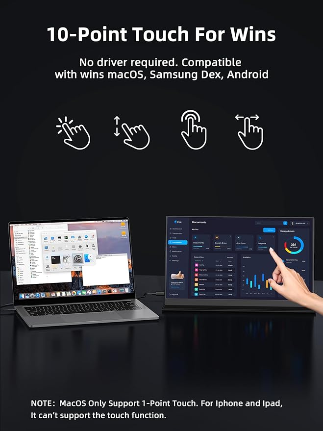 Portable Monitor 15.6 1080p IPS Touchscreen Portable Monitor Mini HDMI/USB C Dual Speakers with Cover for Switch PS4/5 Laptop Phone
