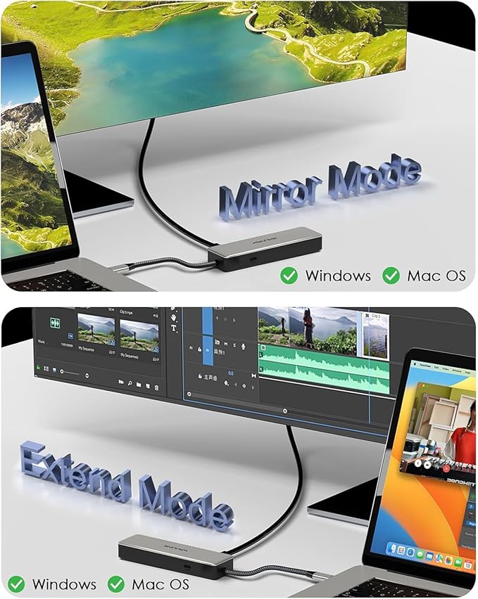 USB C Hub with Ethernet 2.5Gbps WAVLINK 6-in-1 USB C Hub 4K@120Hz HDMI 2.1 3 * 10Gbps USB-C/USB-A Ports 100W PD Charging for MacBook Pro/Air iPad Dell HP Lenovo Asus Acer