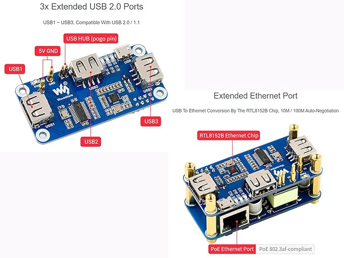 PoE Ethernet/USB HUB HAT Board with ABS Case Box for Raspberry Pi Zero 2W/2WH/Zero PoE 802.3af-Compliant Ethernet Port and 3X USB 2.0 Ports Compatible with USB 2.0/1.1
