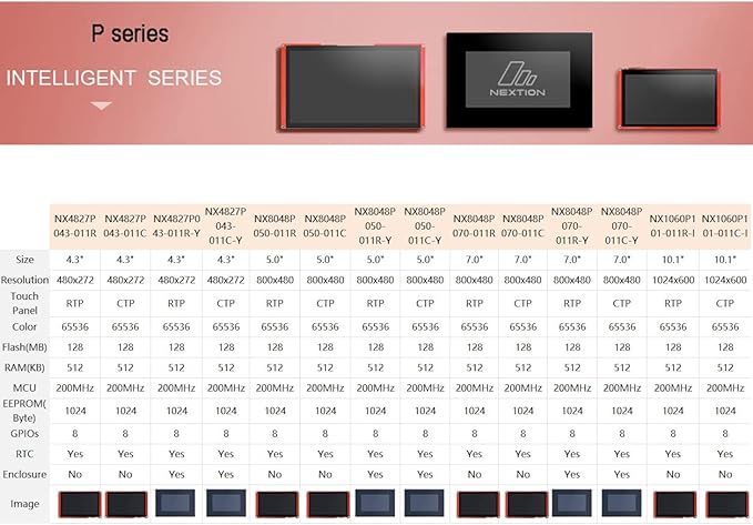 Nextion Intelligent 5 inch HMI Display 5V Capacitive Touch Screen 800x480 TFT LCD w/Enclosure Case for Arduino (NX8048P050-011C-Y)