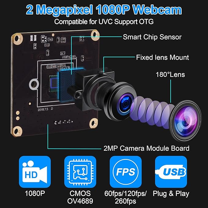 USB Camera Module High Speed 60fps 120fps 260fps Webcam with 180degree Fisheye Lens Full HD 1080P Computer Webcam Wide Angle Lightburn Camera for Windows/Linux/Raspberry Pi/Mac