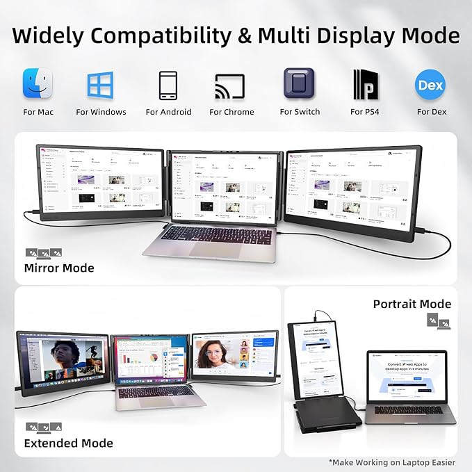 ZUMWALT Laptop Screen Extender 14 Triple Portable Monitor for Laptop 1080P FHD Screen Extender Monitors for 13-16.5 Monitor Extender for MacOS/Windows/Chrome (Built-in Speakers)