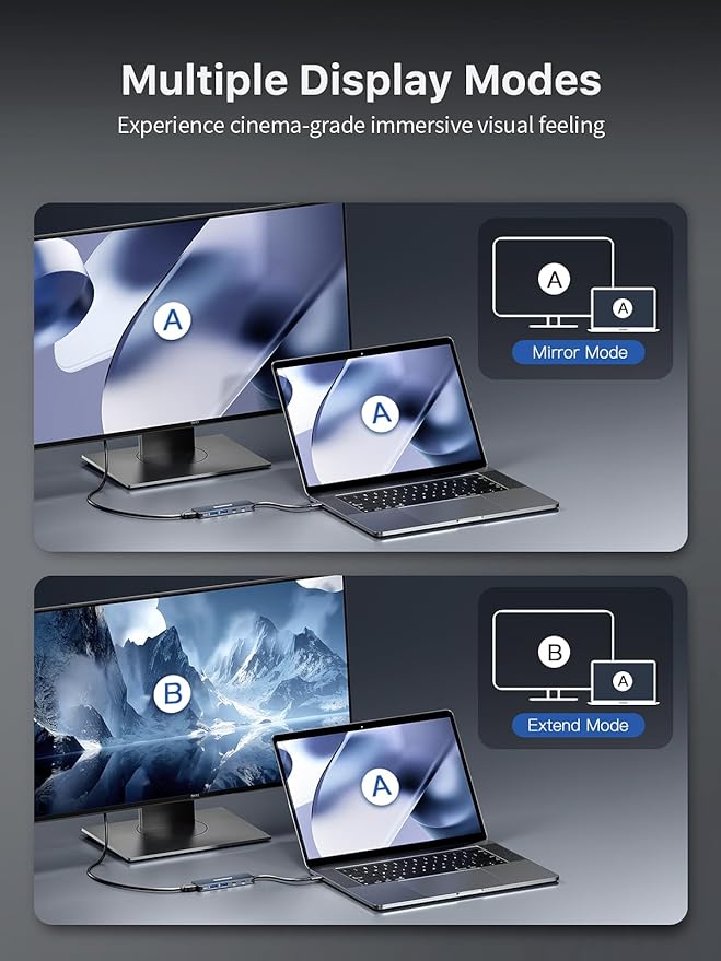 USB-C Hub 5-in-1 with 4K HDMI 100W Power Delivery 5Gbps USB-C Data Port and 2 5Gbps USB-A Data Ports for MacBook Pro/Air iPad Pro/Air Dell XPS
