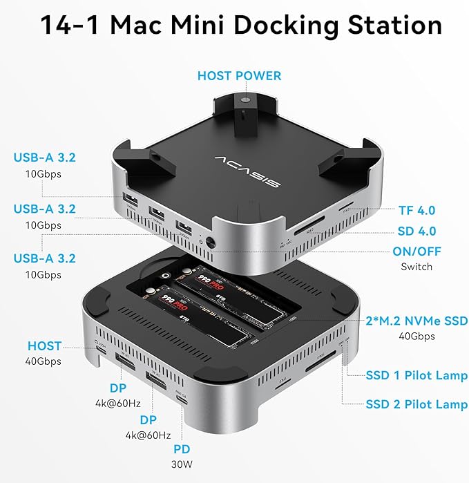 ACASIS 40Gbps Mac mini M4 Dock &amp Stand with Dual-Bay NVMe SSD Enclosure Aluminum DP Hub for Mac mini M4 and M4 Pro 2024 4K60Hz DP 3X10G USB A PD 30W SD/TF 4.0 Support Dual SSD B+M M-Key