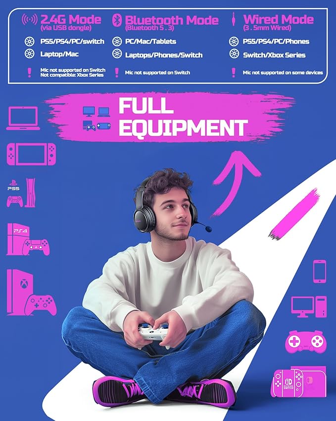 BINNUNE Wireless Gaming Headset — 2.4GHz Low-Latency USB Dongle + Bluetooth 50mm Drivers 7.1 Surround Noise-Cancelling Mic 40H Battery — Over Ear Wireless Headphones for PS5 PC Laptop Purple