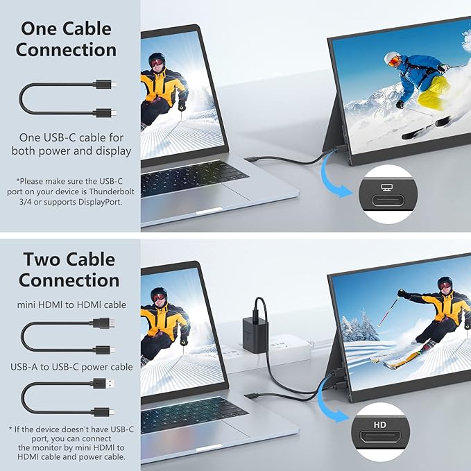 17.3 Portable Monitor 1080P FHD 144Hz Narrow Edge Laptop Monitor USB C HDMI Gaming Computer IPS HDR Screen Travel Monitor for PC Mac Phone Xbox PS5 Switch Laptop w/Smart Cover &amp Speakers