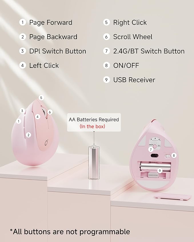 Q7 Vertical Ergonomic Mouse Wireless Bluetooth Mouse (BT5.0/3.0+2.4G) 5-Level Adjustable DPI up to 4000 Quiet clicks Multi Devices Computer Mouse for Laptop/PC/Mac-Pink