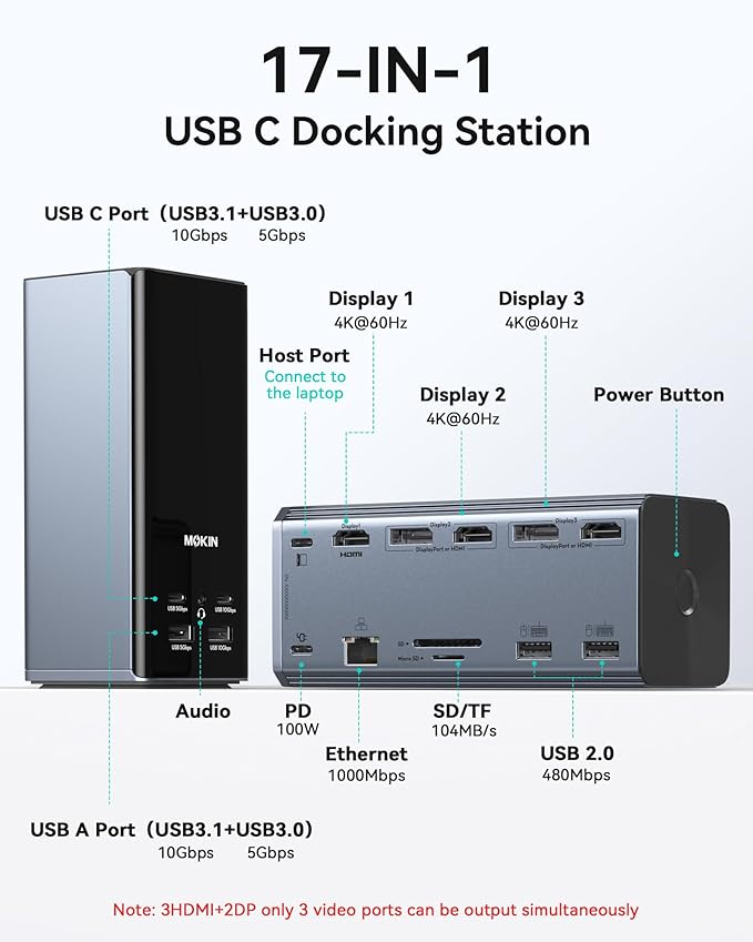 USB C Docking Station 3 Monitors 3 HDMI 2DP USB C Dock Multi Display with USB A&ampC 3.1 USB A&ampC 3.0 USB A 2.0 PD 100W Ethernet for USB C Laptop HP/Dell/Lenovo