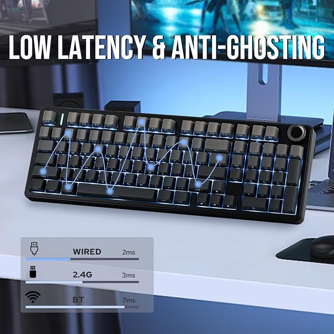 EPOMAKER X Aula F99 PRO Wireless Gaming Keyboard with 8000mAh Battery Hot Swappable Creamy Keyboard 2.4GHz/Type-C/BT5.0 NKRO RGB Backlit for Win/Mac/Gaming (Black Gradient)