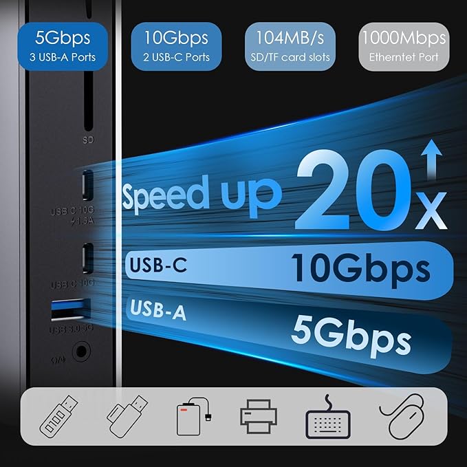 WAVLINK USB C DisplayLink Docking Station with 3 HDMI 4K60HzDisplaylink Triple Display Docking Station for MacBook M1/M2/M3/Windows5 USB Ports2DPEthernet PortAudio/MicSD/TF（No Charging Ports）