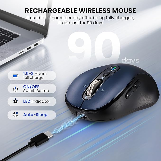Bluetooth Wireless Mouse for LaptopUSB+BT×2USB-C ChargingQuiet Multi Device MouseMetal 4-Way Super Scrolling± 3200 DPI10 ButtonPlug&ampPlayErgo Computer Cordless Micefor iPad/Tablet/Mac/PC/P