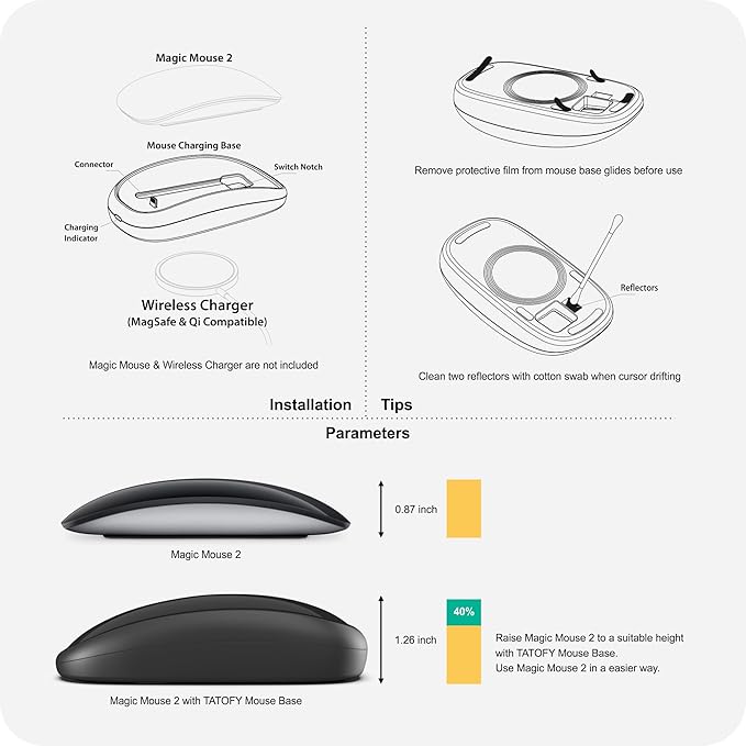 TATOFY Mouse Charger Compatible with Magic Mouse 2 (USB-C) Grip with Wireless Charging Support Ergonomic Base (Black)
