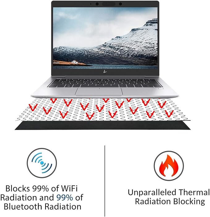 Laptop Pad Protection Laptop Pad E/M*F Protect &amp Heat Shield Protection Suitable for Ipad/Cell Phones Laptops Tablets Notebooks Laptop Pad