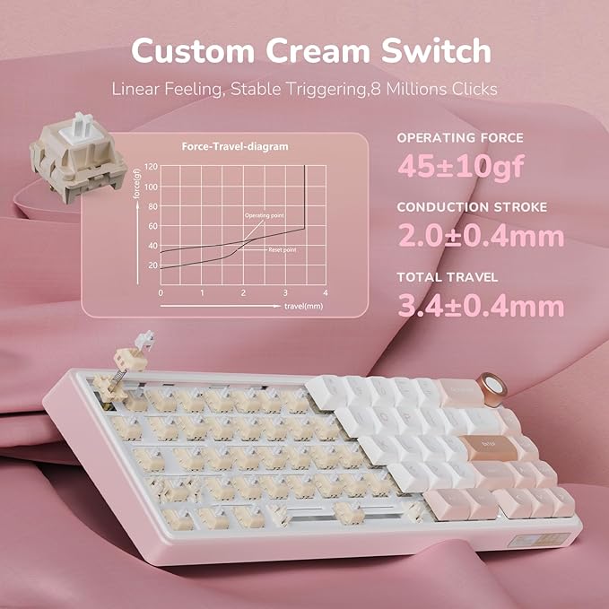 RK ROYAL KLUDGE R65 Wired Mechanical Keyboard with Volume Knob 60% Percent RGB Backlit Gasket Mount Gaming Keyboard with PBT Keycaps MDA Profile QMK/VIA 66 Keys Hot Swappable Cream Switch Pink