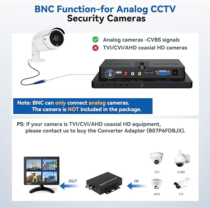 Eyoyo 8 Inch Small Monitor 1024x768 4:3 IPS Mini Security Camera Monitor Screen Support HDMI VGA AV BNC Input with Remote Control Video Monitors for Retro Computer PC NVR CCTV Raspbery Pi