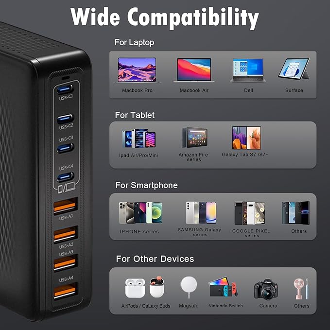 200W USB C Charger BlockUpgraded GaN III 8-Port Fast Charging Station HubPD 65W Laptop Charger Adapter Compatible with MacBook Pro/AirDELLSteam DeckiPhone 16/15/14Galaxy S23/22 etc (Black)