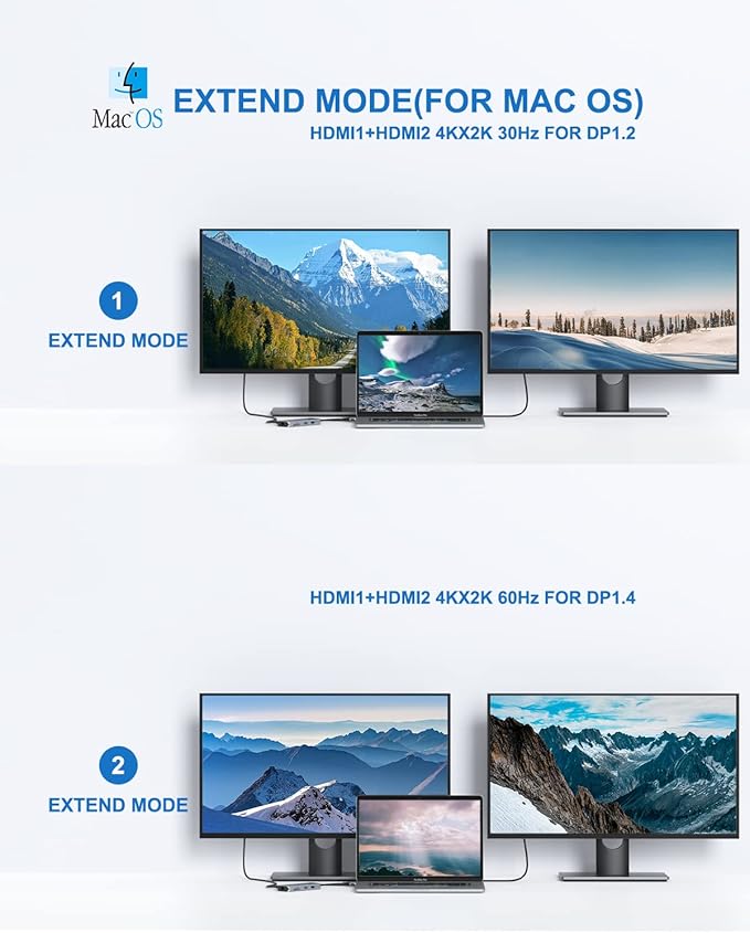 MacBook Pro Docking Station Dual Monitor MacBook Pro HDMI Adapter9 in 1 USB C Adapters for MacBook Pro Air Mac HDMI Dock Dongle Dual USB C to Dual HDMI Ethernet 3USB SD/TF100W PD