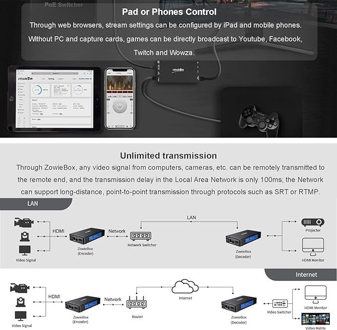 zowietek AI NDI 20X PTZ Camera HDMI SDI USB LAN PoE + HDMI Video Encoder/Decoder