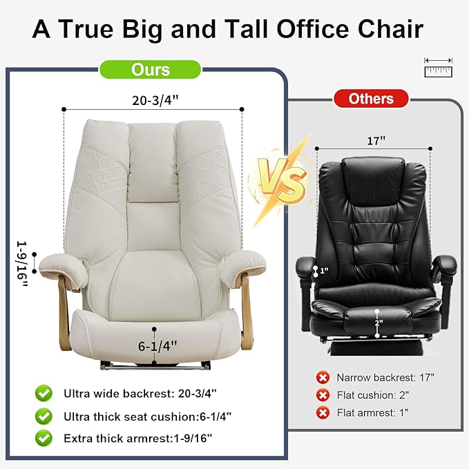 Big and Tall Executive Office Chair with Footrest 400LBS Capacity Ergonomic High-Back Desk Office Chair with Lumbar Support Padded Armrests &amp Thick Cushion White PU Leather Chairs