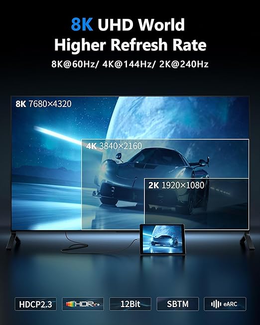 PRO USB Type-C HDMI 8K Compatible with Motorola Moto G Power (2024) +100W Power Support Cable at Full 8k 7680x4320@30Hz/4k 2160p@60Hz [Thunderbolt 3/4] Black